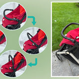 Compatible with gb Pockit+ All City and Cybex Libelle strollers