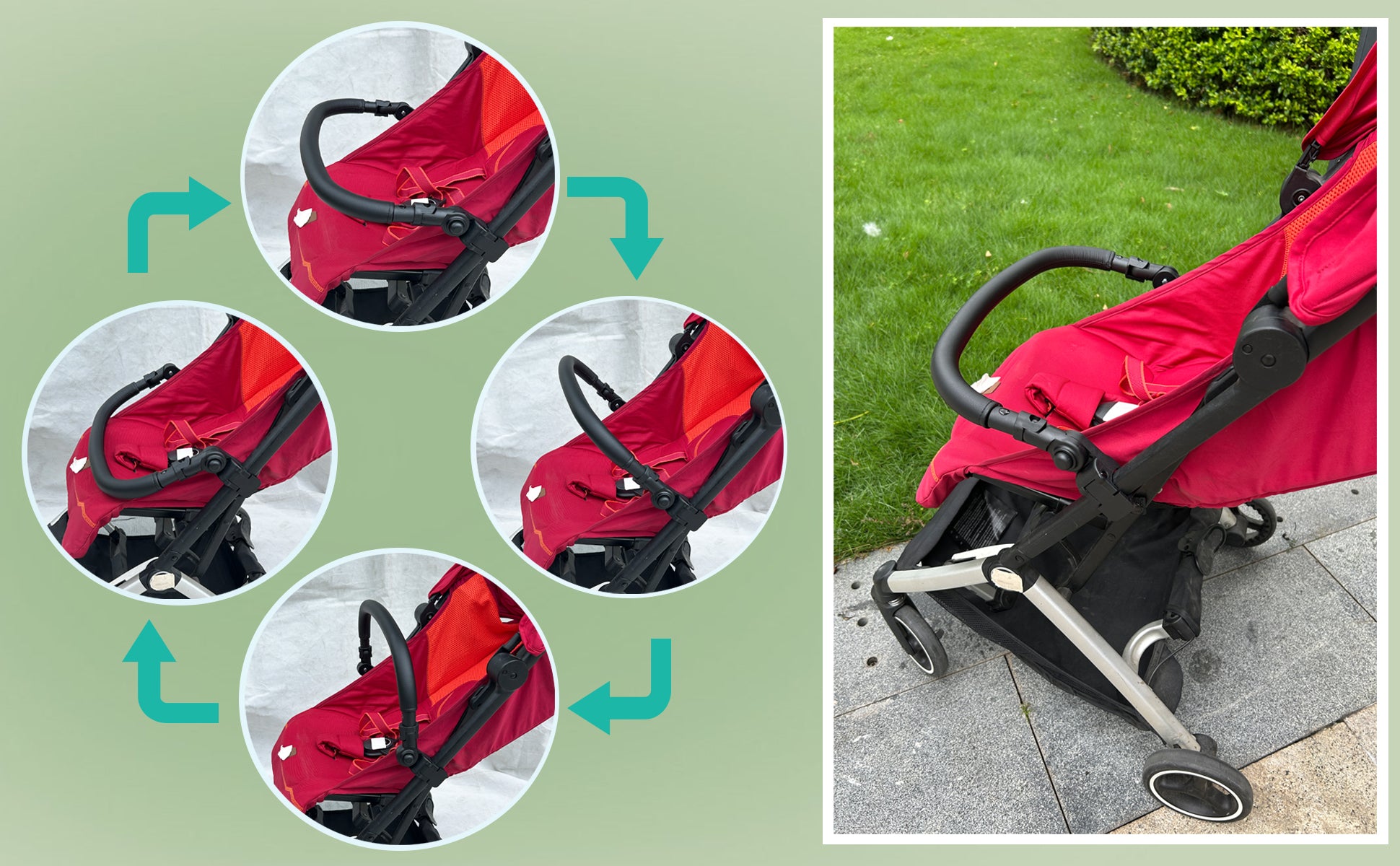 Compatible with gb Pockit+ All City and Cybex Libelle strollers